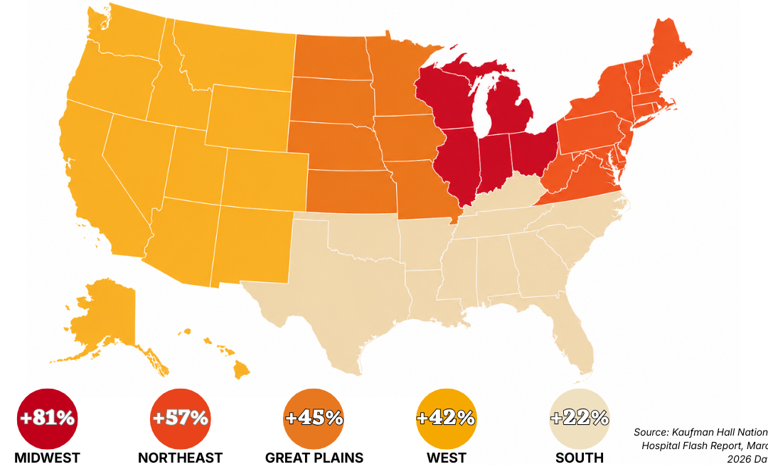 Rising Hospital Bad Debt: What the 2026 Data Tells Us